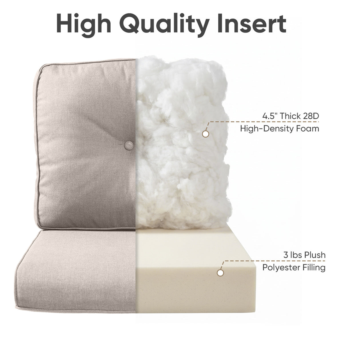 POCASSY Patio Furniture Cushions Set, 22.5"*22.5" Outdoor Cushion for Patio Furniture, Water Resistant, Fade Resistant, Deep Seat Seat and Back Cushion for Chair, Sofa, and Couch